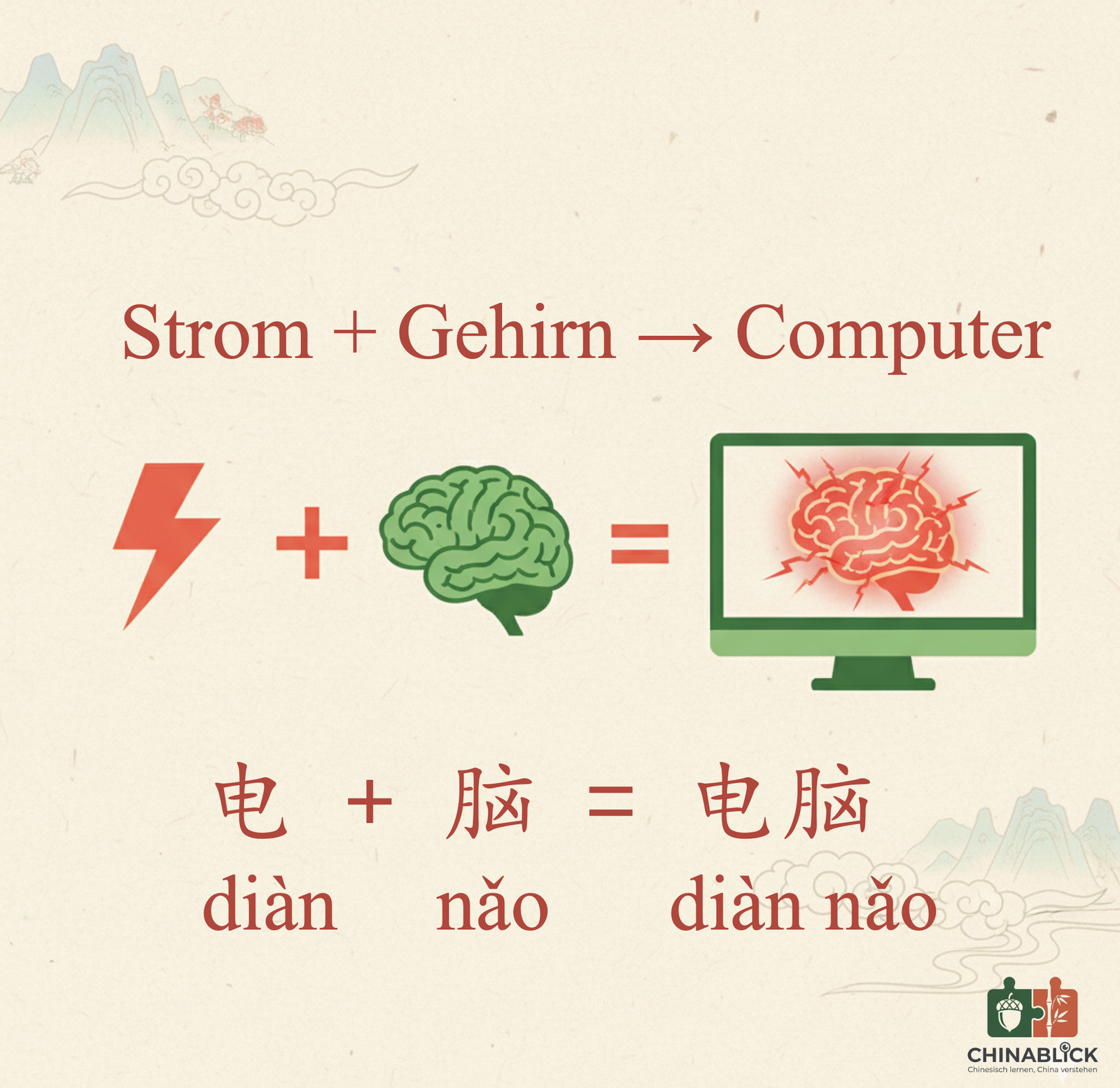 Chinesisch und Deutsch: entfernte Verwandte? Text 1 2