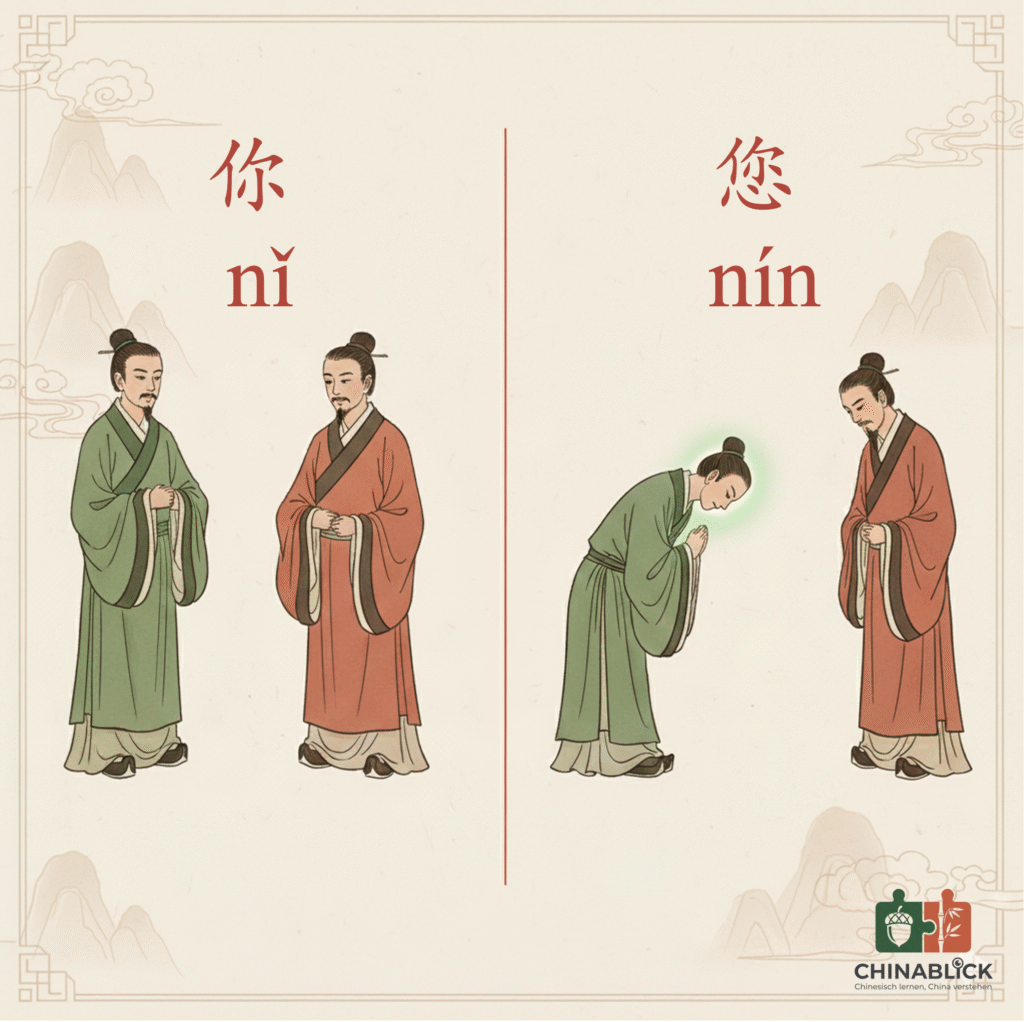 Chinese and German: Distant Relatives? Text 1 3 1024x1022
