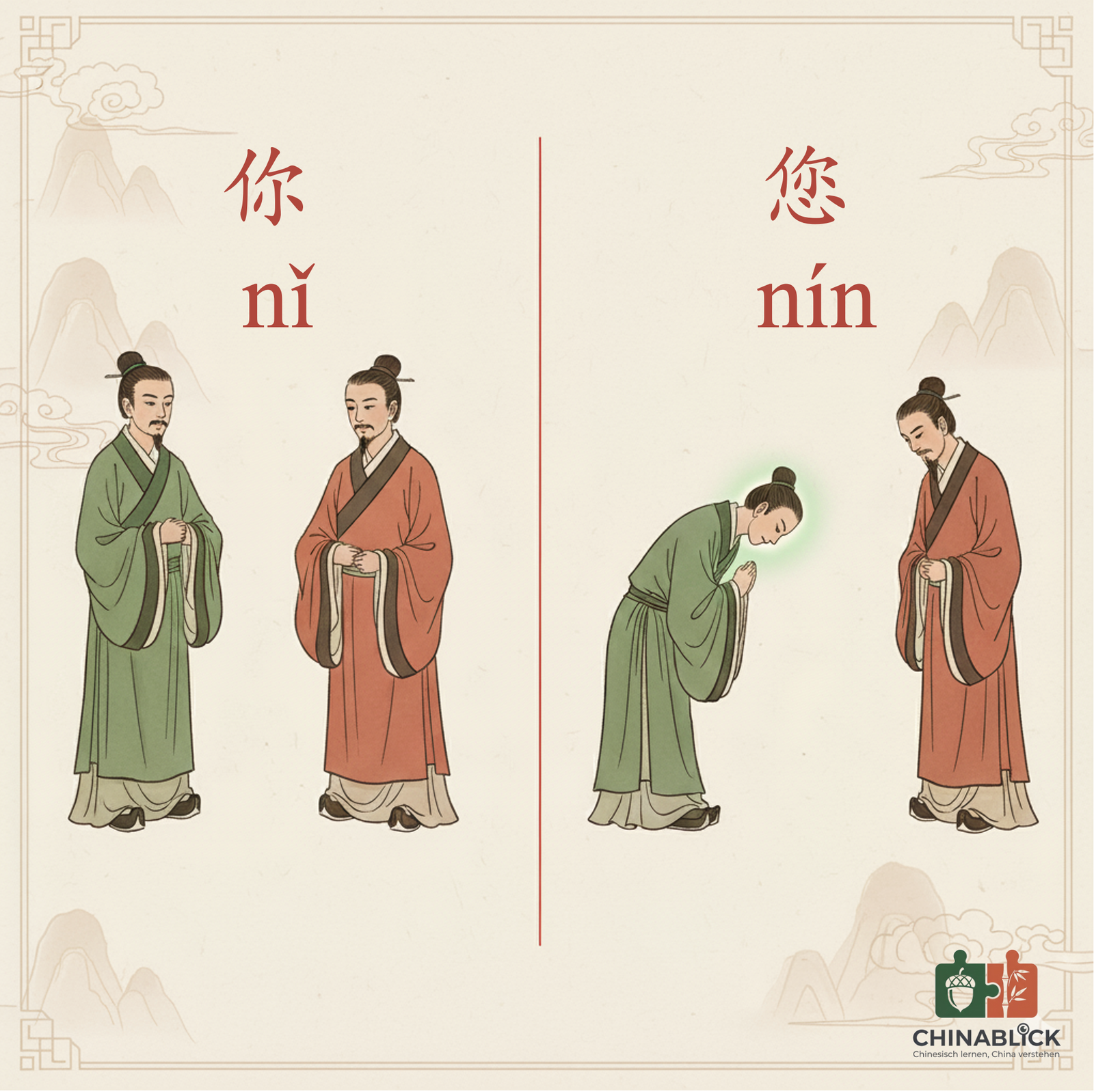 Chinesisch und Deutsch: entfernte Verwandte? Text 1 3